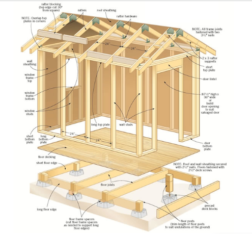 Easy shop store 24- Explore Sheds plans image 05